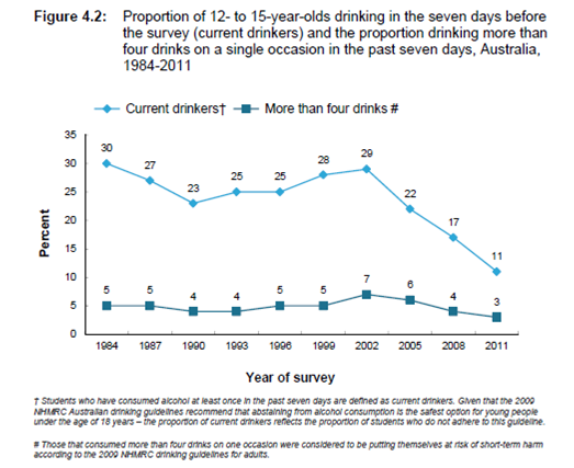 Cheap write my essay should the legal drinking age be raised from 19 to 21